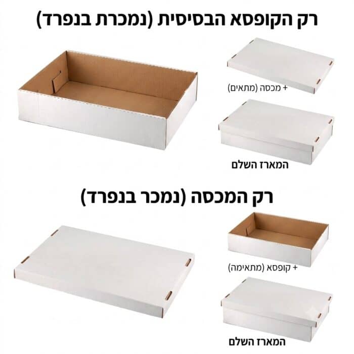⁦אריזה מ-33.8-48.5 ג-10 סמ מכסה⁩ – תמונה ⁦2⁩