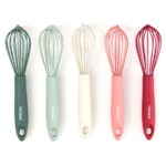 מקציף סילקון 22 ס"מ BAKE JOY MINI