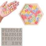 תבנית סילקון אותיות אנגלית