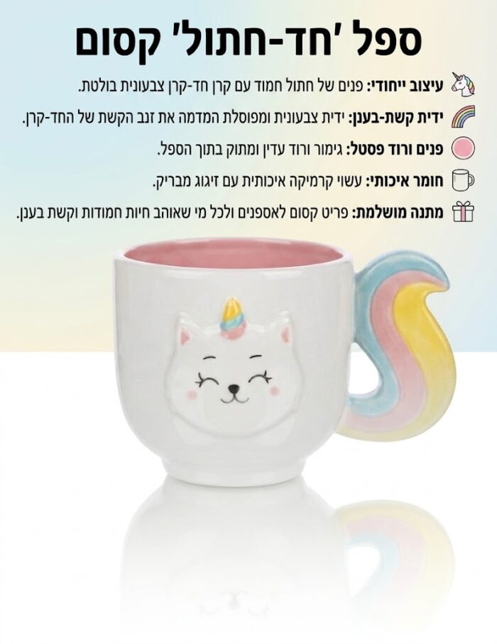 ⁦מאג קרמיקה חד קרן ידית מעוצבת⁩ – תמונה ⁦2⁩