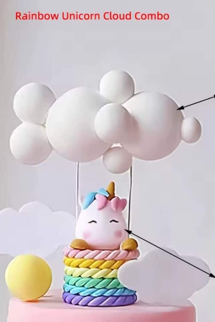 ⁦קישוט חד קרן בסלסלה לעוגה בלעדי!⁩ – תמונה ⁦2⁩